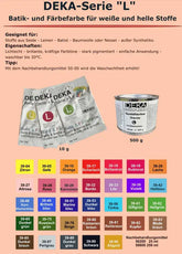 batik-und-farbefarbe-verschiedene-farben-kunstundspiel-1 - kunstundspiel