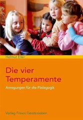 die-vier-temperamente-kunstundspiel-1 - kunstundspiel