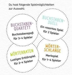 lernkartenspiel-erste-buchstaben-kunstundspiel-4 - kunstundspiel