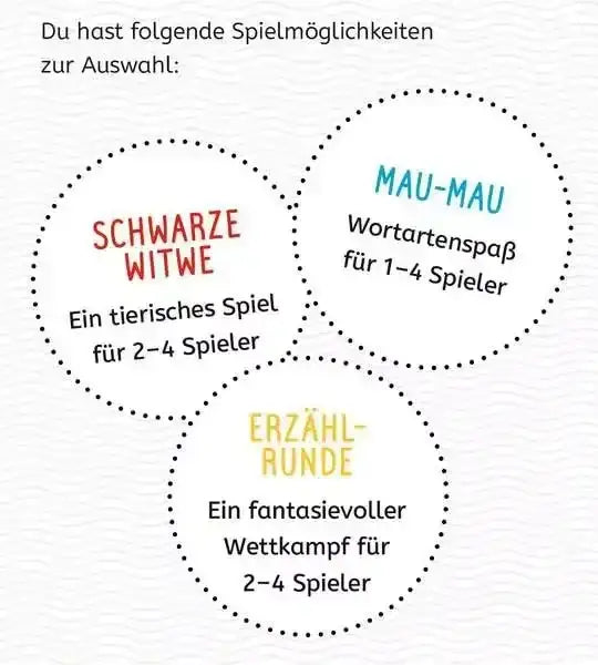 lernkartenspiel-wortarten-ab-8-jahren-kunstundspiel-10 - kunstundspiel