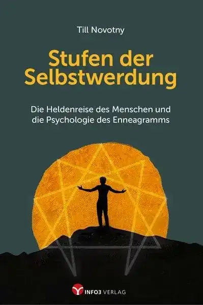 stufen-der-selbstwerdung-taschenbuchausgabe-kunstundspiel-1 - kunstundspiel