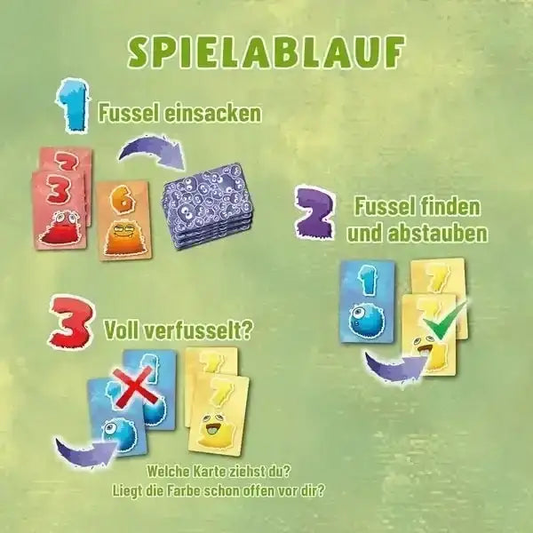 abgestaubt-kartenspiel-kunstundspiel-3 - kunstundspiel 