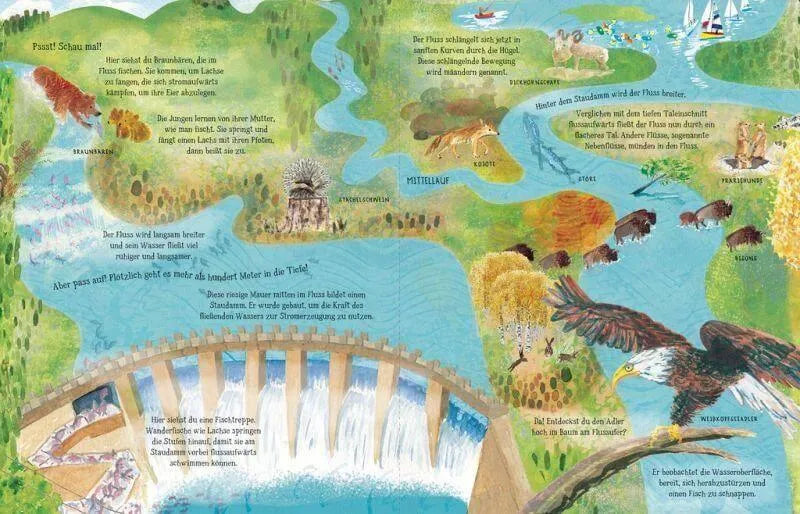 Am Fluss entlang Prestel Verlag