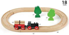 brio-bahn-starterset-est-1884-kunstundspiel-3 - kunstundspiel 