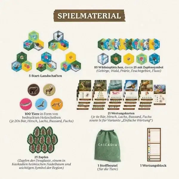 cascadia-im-herzen-der-natur-kunstundspiel-6 - kunstundspiel 