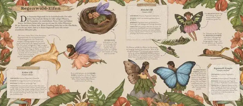 das-grosse-handbuch-der-elfen-kunstundspiel-4 - kunstundspiel 