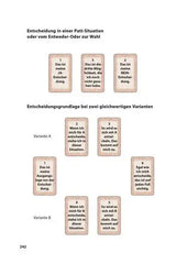 das-grosse-tarot-praxisbuch-kunstundspiel-4 - kunstundspiel 