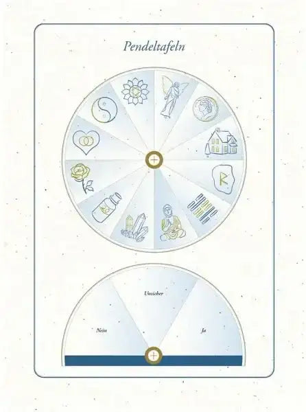 das-richtige-pendeln-kunstundspiel-3 - kunstundspiel 