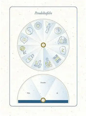 das-richtige-pendeln-kunstundspiel-3 - kunstundspiel 