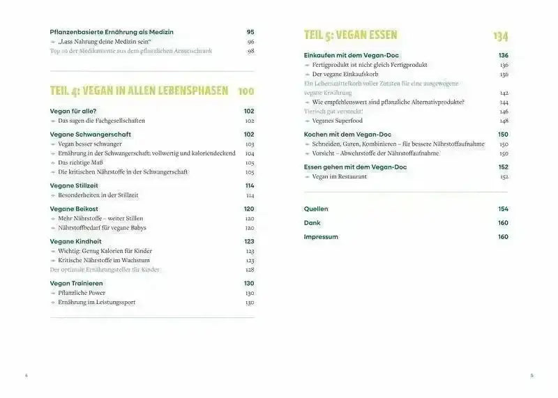 der-vegan-doc-fur-alle-falle-kunstundspiel-3 - kunstundspiel 