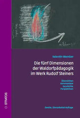 die-funf-dimensionen-der-waldorfpadagogik-kunstundspiel-1 - kunstundspiel 