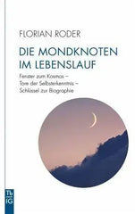 die-mondknoten-im-lebenslauf-kunstundspiel-44585 - kunstundspiel 