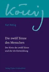 die-zwolf-sinne-des-menschen-kunstundspiel-1 - kunstundspiel 