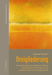dreigliederung-kunstundspiel-1 - kunstundspiel 
