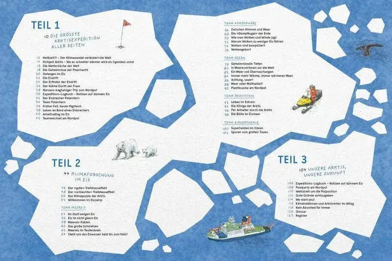 expedition-polarstern-dem-klimawandel-auf-der-spur-kunstundspiel-2 - kunstundspiel 