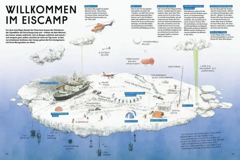 expedition-polarstern-dem-klimawandel-auf-der-spur-kunstundspiel-6 - kunstundspiel 