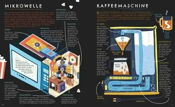 geniales-innenleben-kunstundspiel-2 - kunstundspiel 