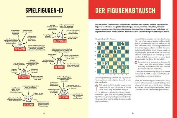 im-schach-gewinnen-kunstundspiel-5 - kunstundspiel 