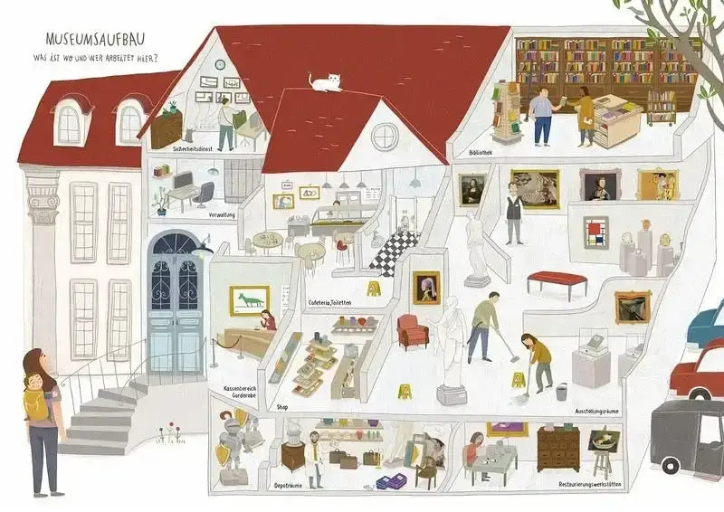 kunstfresser-aus-dem-leben-einer-museumsmotte-kunstundspiel-2 - kunstundspiel 