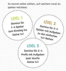 lernkartenspiel-das-kleine-1x1-kunstundspiel-4 - kunstundspiel 