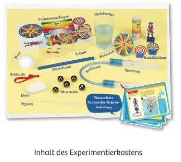 mitbring-experimente-badewannenexperimente-kunstundspiel-3 - kunstundspiel 