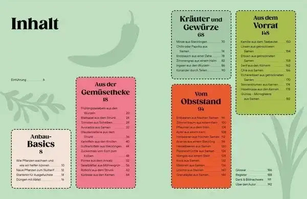 regrow-kunstundspiel-2 - kunstundspiel 