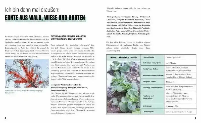 selbstversorgung-im-winter-kunstundspiel-5 - kunstundspiel 