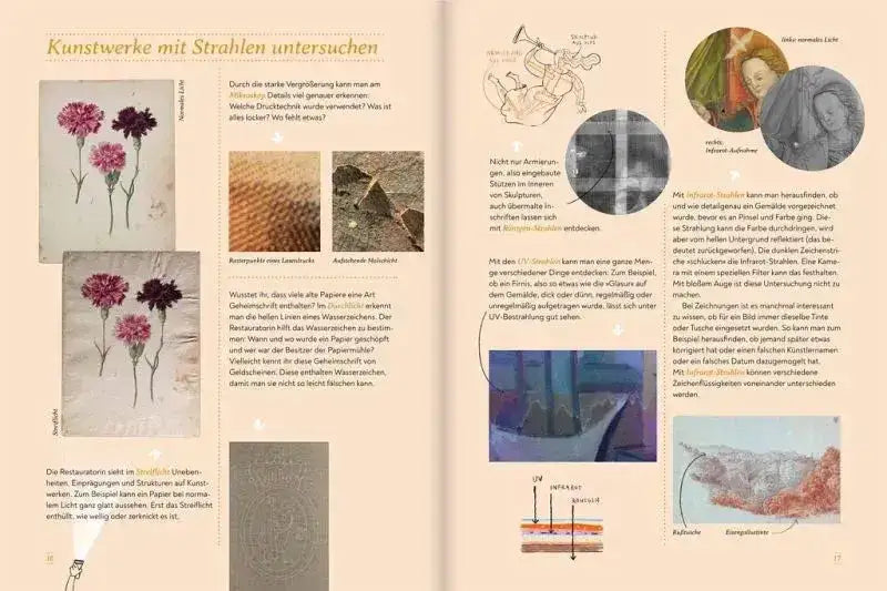 wie-rettet-man-kunst-kunstundspiel-4 - kunstundspiel 