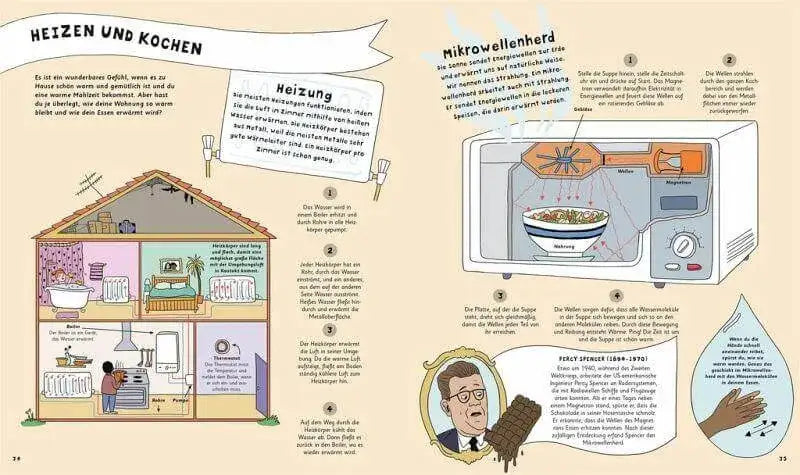 wie-toastet-der-toaster-das-brot-kunstundspiel-5 - kunstundspiel 