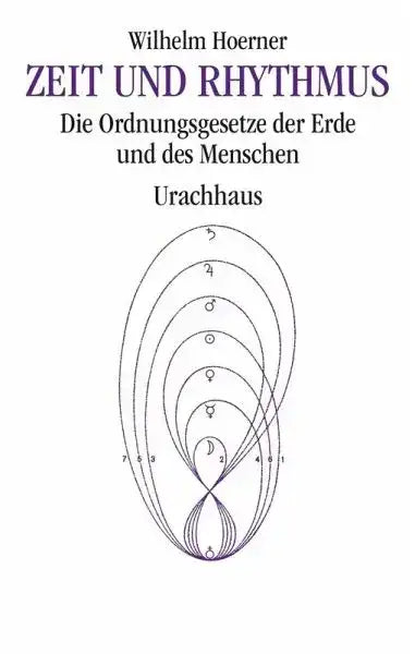 zeit-und-rhythmus-kunstundspiel-1 - kunstundspiel 